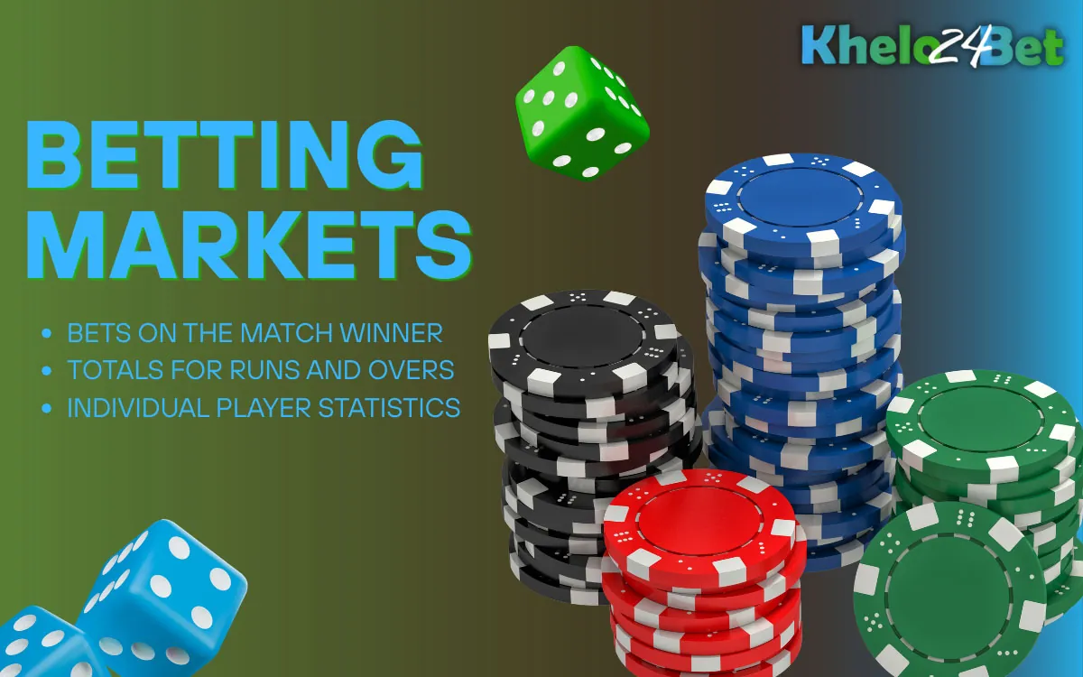 Khelo24Bet IPL 2026 Betting Markets